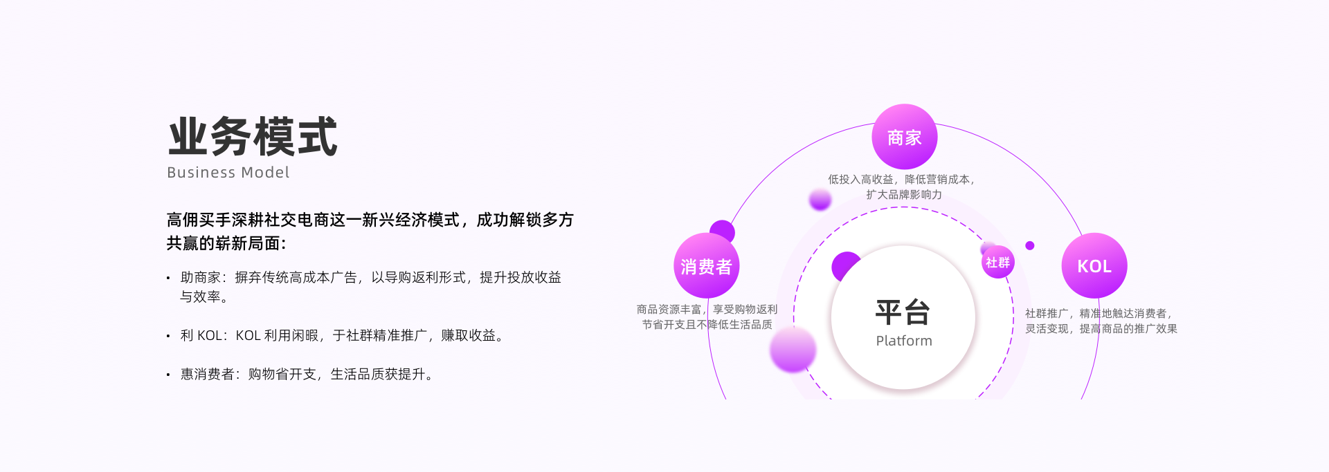 业务模式.png